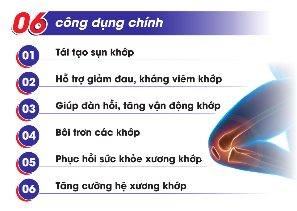 công dụng hgfusion